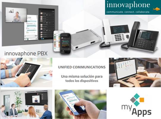 innovaphone